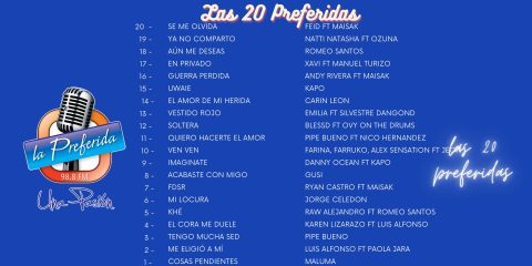 Las 20 Preferidas
